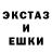 Марихуана AK-47 Ethan Rake